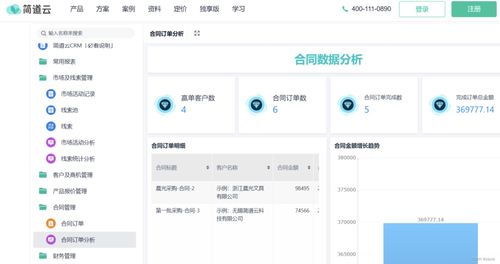 有什么软件能实现erp crm oa 财务系统一体化