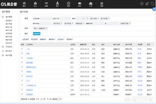 小型企业是否需要crm客户管理系统 能给企业带来什么样的帮助呢