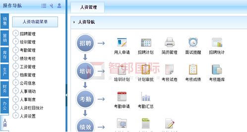 中铝工服成功签约智邦国际erp系统,可随企业需求按需部署 随需拓展