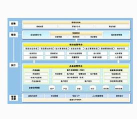 明源地产erp系统加盟图片 加盟店装修图