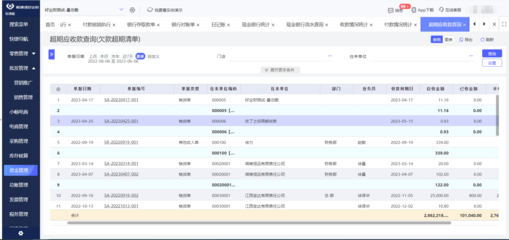 汕头企业erp管理系统